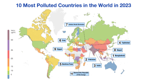 Polluted countries