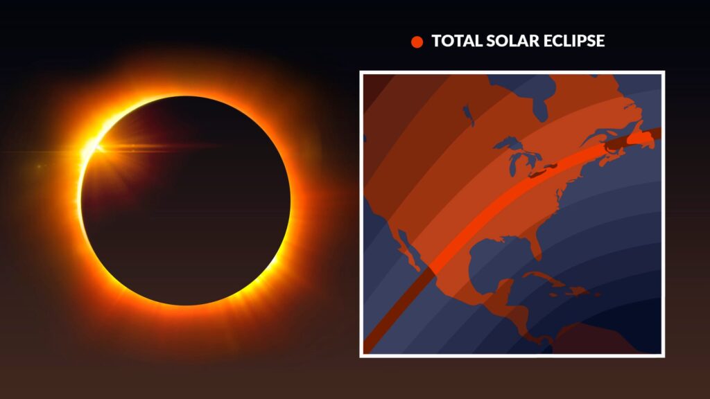 Total solar eclipse on April 8, Ugadi, but not visible in India