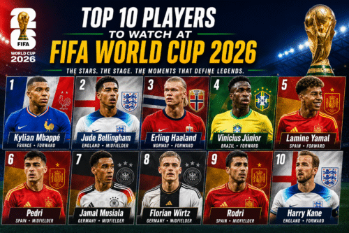 FIFA